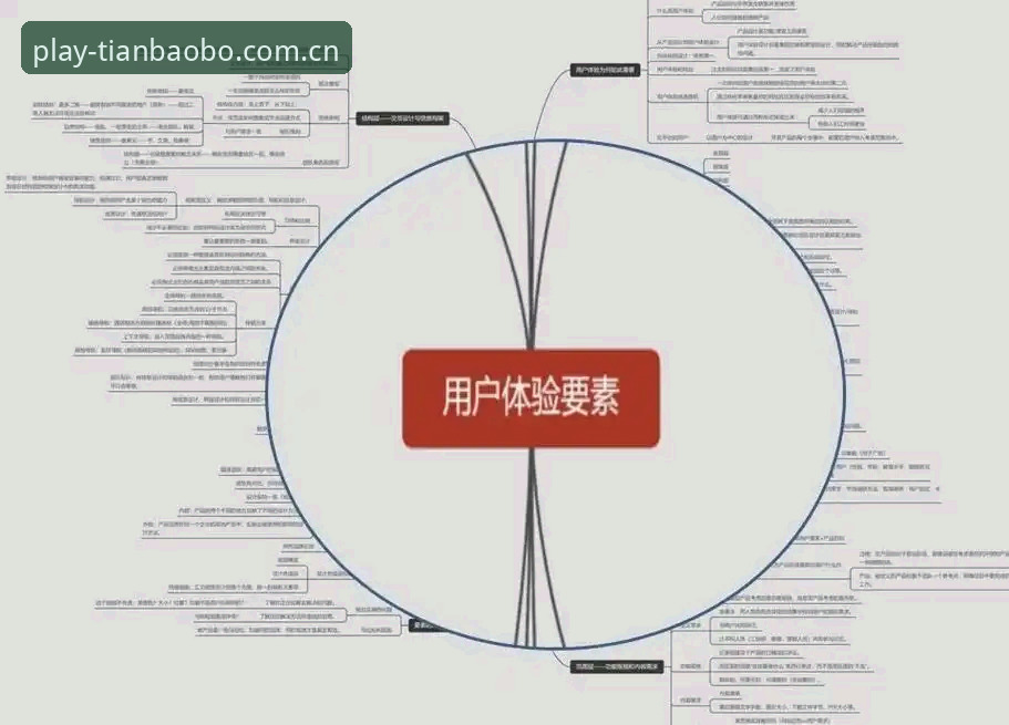 天宝博体育官网深度评测：安全性与用户体验的全方位分析