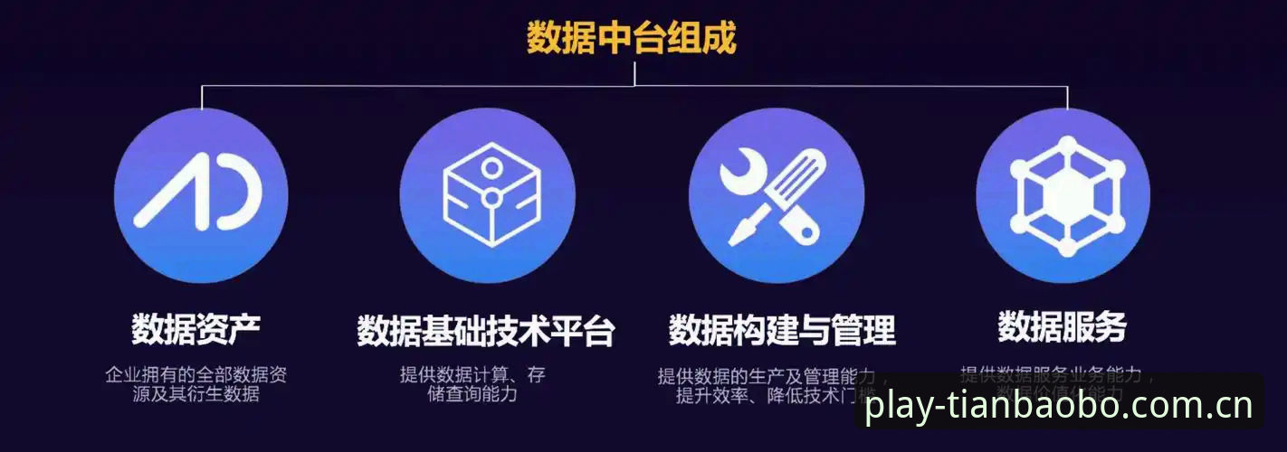 天宝博玩法介绍最新动态：v2.9.2版本功能详解与安全测评数据全解析