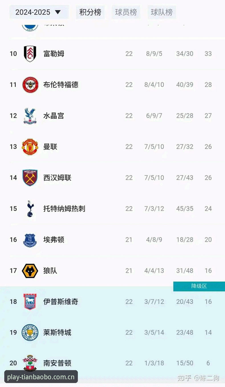 曼联末轮客战布莱顿：赛前关键信息与观赛实用指南