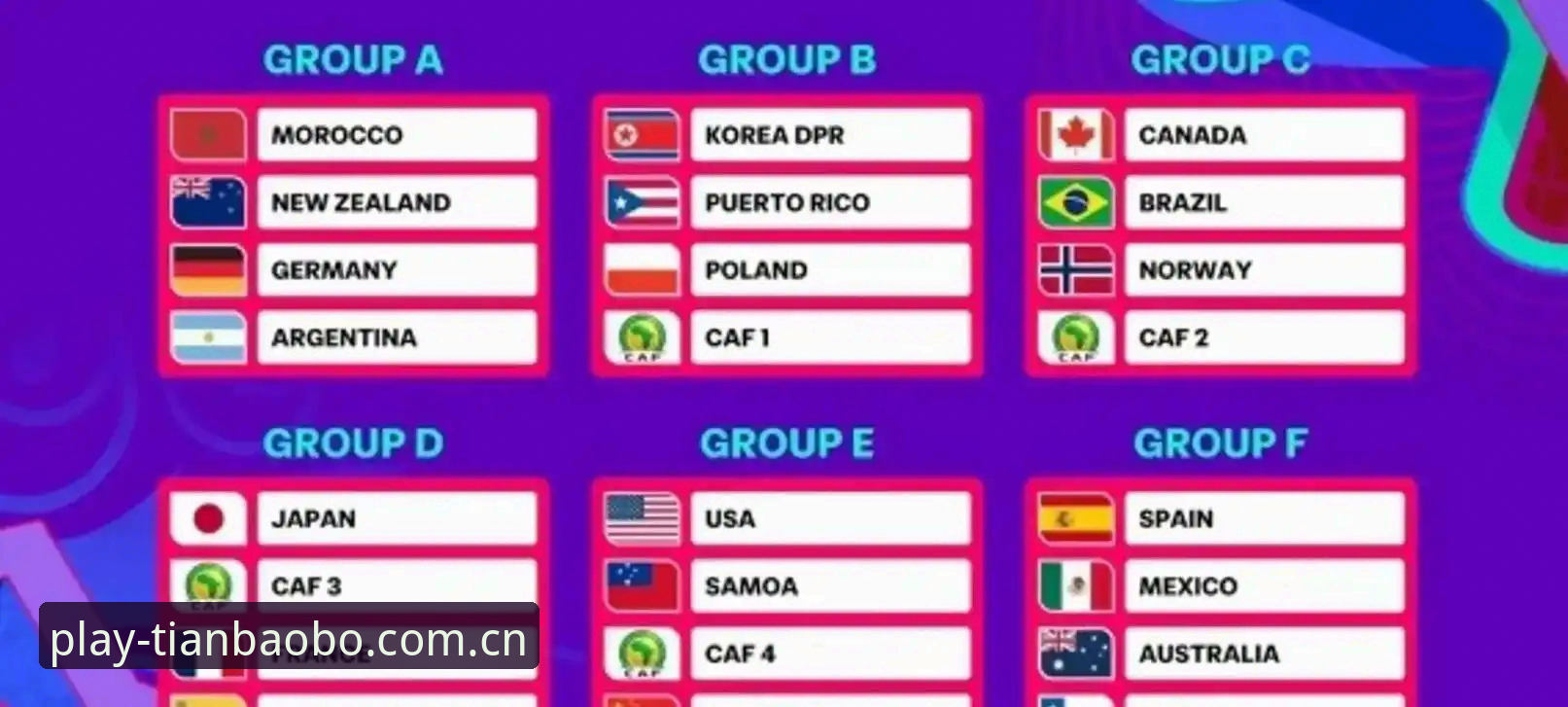 U17世界杯抽签结果全面解析：中国足球青训的新挑战与天宝博体育官网赛事体验深度分享